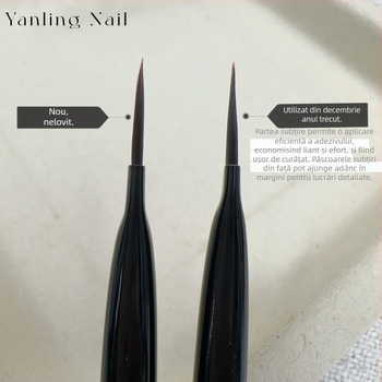 Yan Ling Pensulă de Pictură pentru Începători – Cap Rotund, Vârf Plat