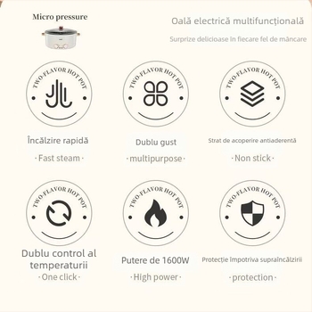 Caserolă electrică multifuncțională pentru uz casnic, capacitate 4,1–6 L, 4–5 porții, vas interior din oțel inoxidabil, control prin buton rotativ, funcții grill și shabu-shabu