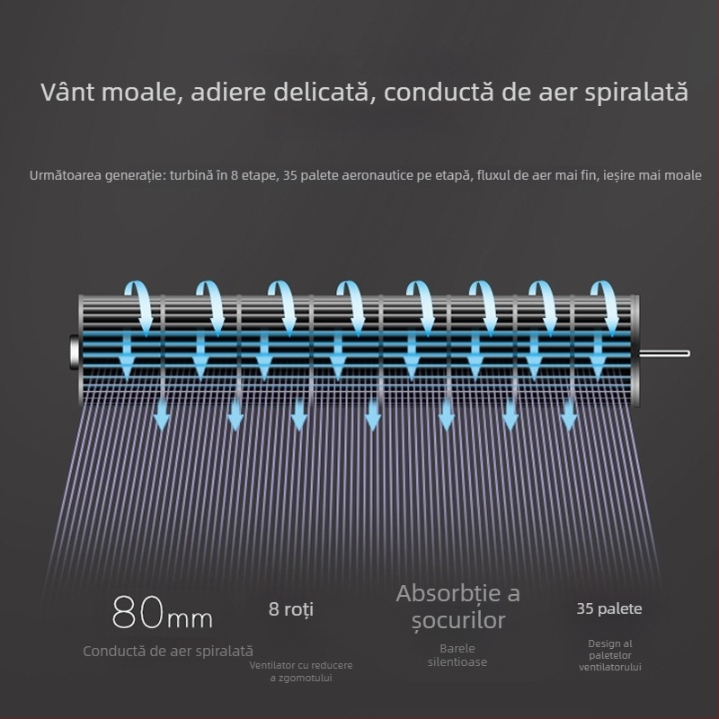 Ventilator vertical fără palete pentru uz casnic, oscilare stânga-dreapta, 3 viteze, temporizator 2–8 ore, telecomandă, model 2105