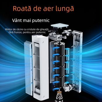 Ventilator tip turn fără palete, portabil, alimentare USB, pentru birou și montaj pe perete, cap rotativ, vânt natural, 5V/7W, baterie încorporată 2000–4000 mAh, telecomandă, autonomie 6–8 ore