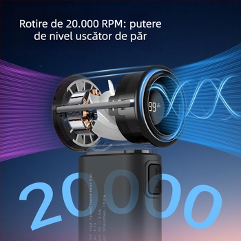 Ventilator de mână fără palete, baterie încorporată 2000–4000 mAh, încărcare USB, 5 viteze, zgomot sub 36 dB, motor brushless, compact și portabil