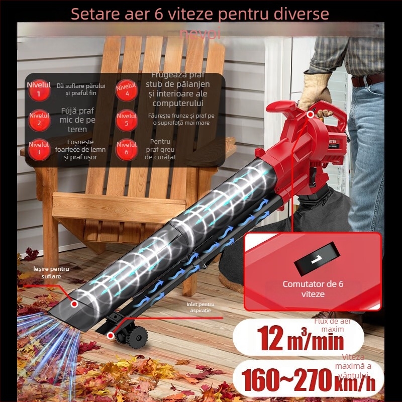 Suflător de praf electric, 220V, flux de aer puternic, marca Yat