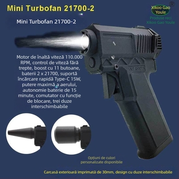 Ventilator portabil Turbo Jet cu motor brushless, 180 W, aer rece, reglare fără trepte a vitezei, protecție la supraîncălzire