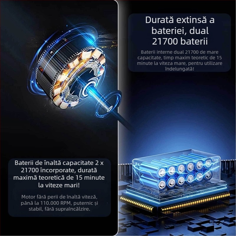 Ventilator portabil Turbo Jet cu motor brushless, 180 W, aer rece, reglare fără trepte a vitezei, protecție la supraîncălzire