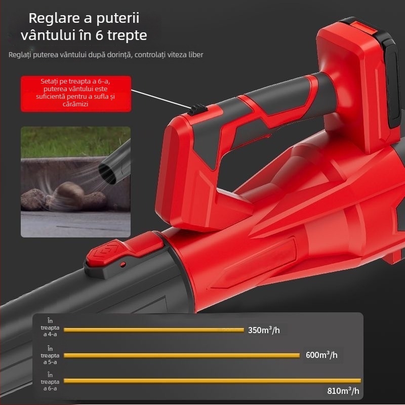 Suflător industrial cu baterie litiu • 21V • 2A • Fără vid