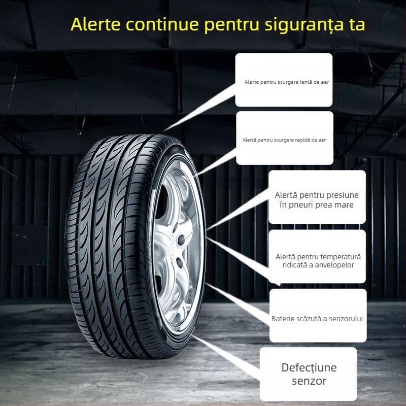 Sistem ascuns de monitorizare a presiuniei pneurilor, wireless, alimentat solar, încorporat, cu afișaj digital, senzor electronic, 0-3,5 bar, precizie înaltă, compact
