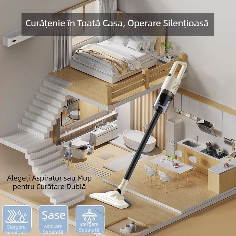 Aspirator fără fir pentru uz casnic și auto, eliminarea acarienilor, curățarea părului de animale, aspirație puternică 20.000 Pa, 300 W, sterilizare, curățare umedă și uscată