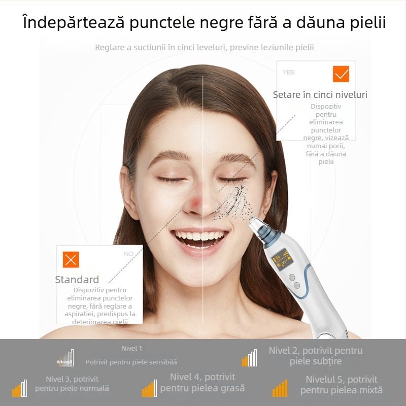 Dispozitiv pentru îndepărtarea punctelor negre, model X3, cu rotație electrică, reglaj de viteză, carcasă ABS