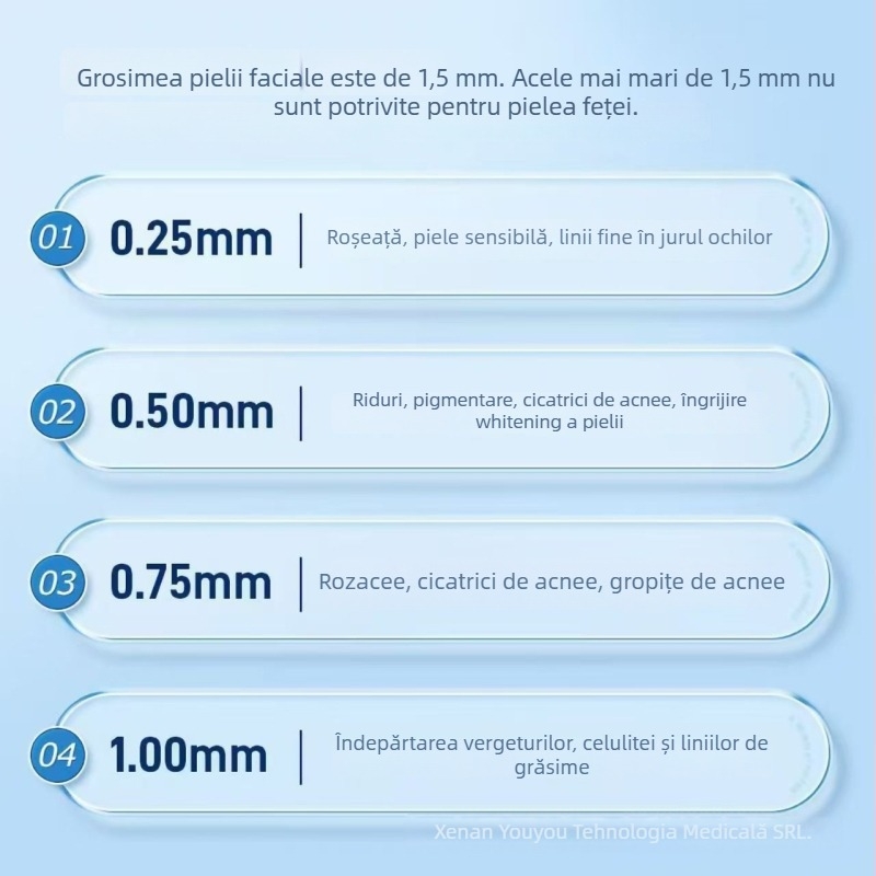 Rolă medicală pentru piele, de unică folosință, cu cap de discuri mixte pentru față, din plastic, modelul 00331, aprobare Yu machinery 20232200217