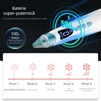 Dispozitiv facial pentru uz casnic, cu aspirație vacuum pentru curățarea porilor, îndepărtarea punctelor negre, a acneei și a cuticulei, model HWQ016, reglaj în 5 niveluri