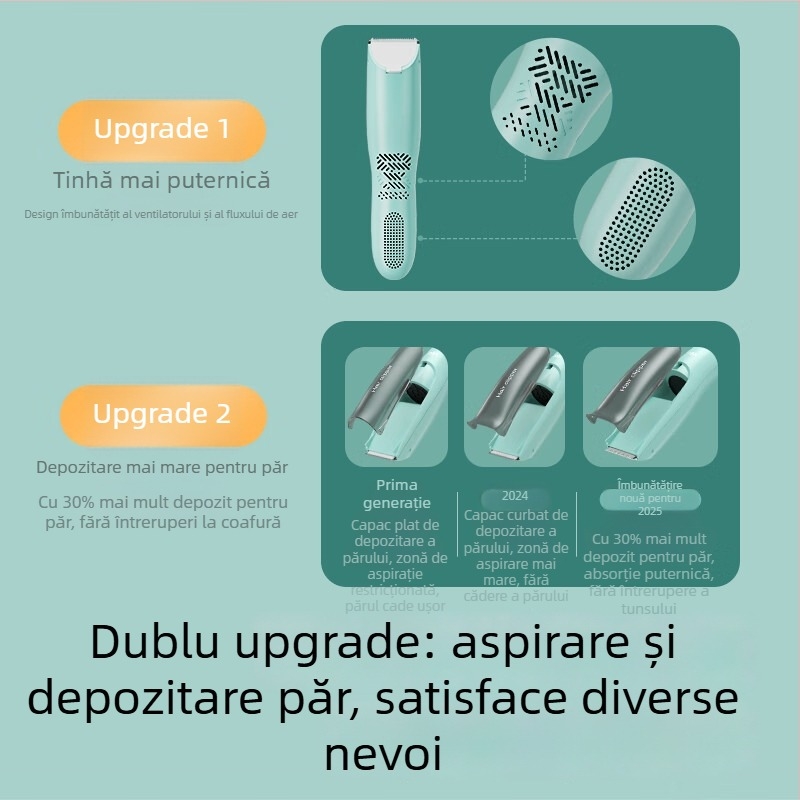 HK988 Aparat de tuns bebeluși, reîncărcabil, cu aspirație automată