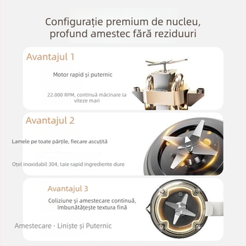 Blender de înaltă voltaj cu încălzire, multifuncțional, capacitate 1,2 L, control prin atingere, funcționare complet automată
