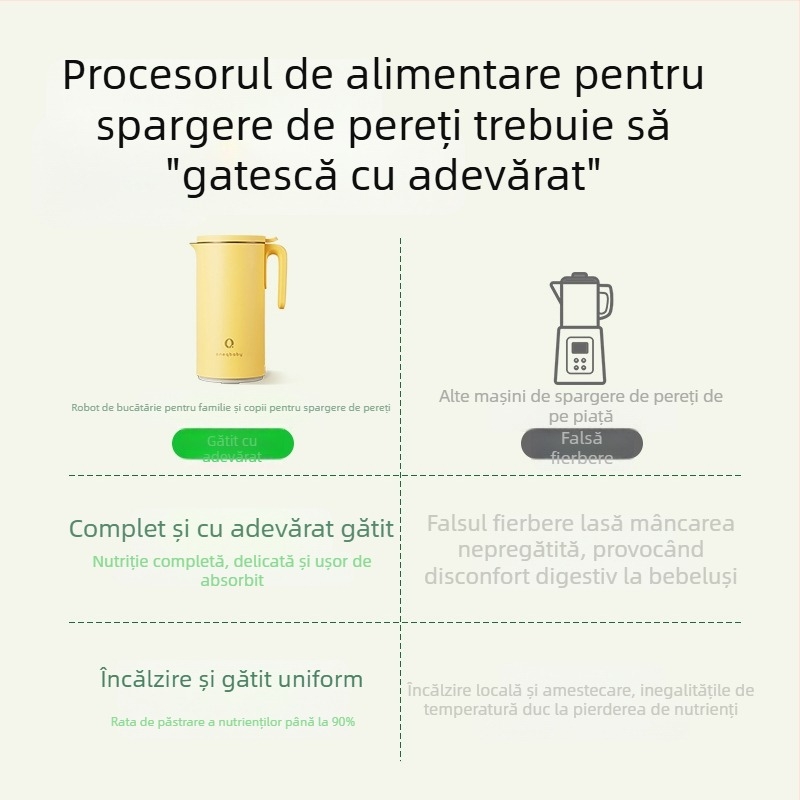 Blender de bucătărie de înaltă viteză cu zdrobire a pereților celulari, izolație termică, control prin atingere, capacitate 0,6–0,8 L, funcționare silențioasă