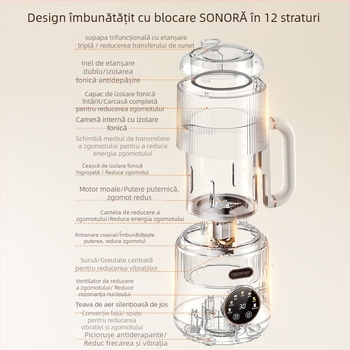 Mașină de lapte din soia cu încălzire pe placa inferioară, curățare automată, 800W, capacitate peste 1,2 L, potrivită pentru 3–5 porții