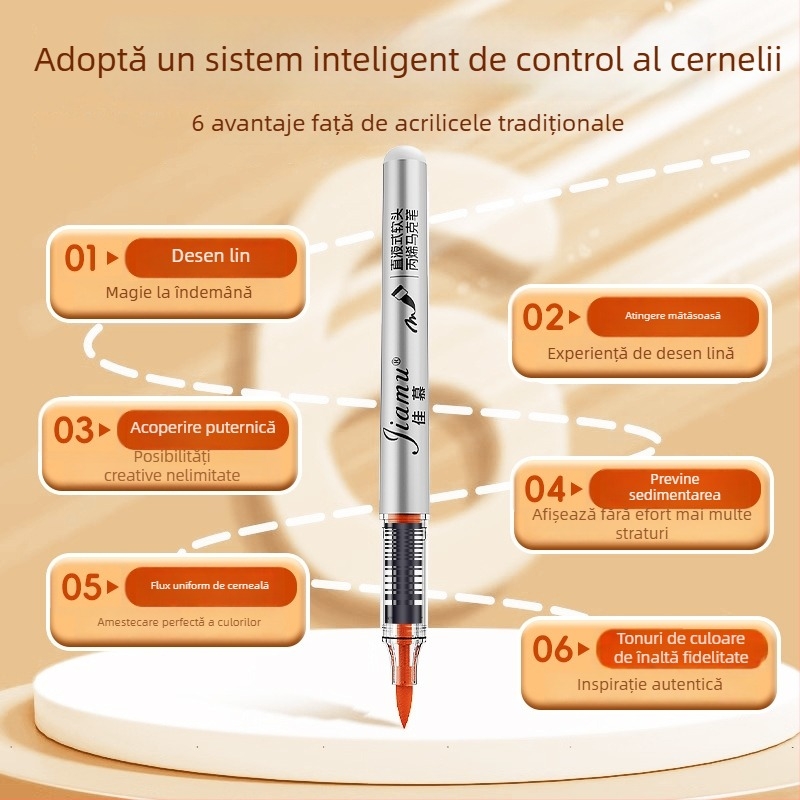 Marker acrilic lichid cu vârf moale, marker color pentru copii și elevi, potrivit pentru desen artistic, poate fi suprapus pentru efecte de acuarelă