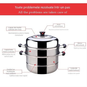 Oală de aburi din oțel inoxidabil 201, cu fund de titan, 1 strat, compatibilă cu plita pe gaz