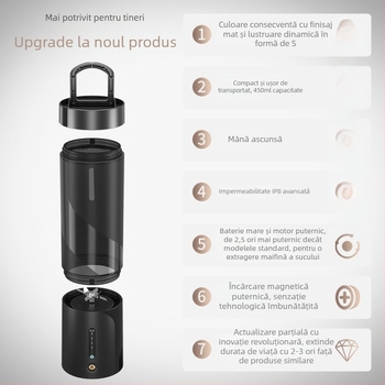 Storcător portabil cu baterie încorporată, 150W, capacitate 401–600 ml, peste 5 lame, plastic PC alimentar