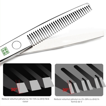 Foarfă de păr Yang – Set profesional de tuns, cu dinți plati și lame ascuțite