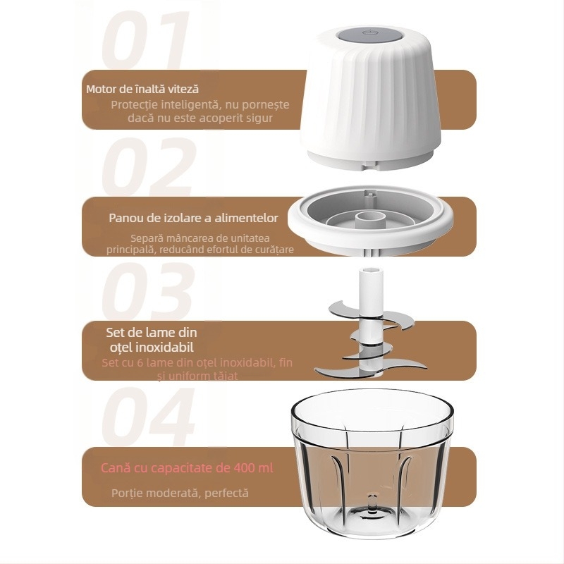 Toacă de usturoi electrică și blender de bucătărie, capacitate sub 1 L, reîncărcabilă și portabilă, ≤36V, 10.000 rpm, recipient din sticlă