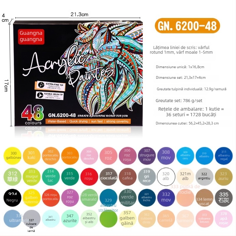 Guangna 6200 marker acrilic cu două capete – carcasa din plastic, tip marker cu cerneală, ambalaj de bază