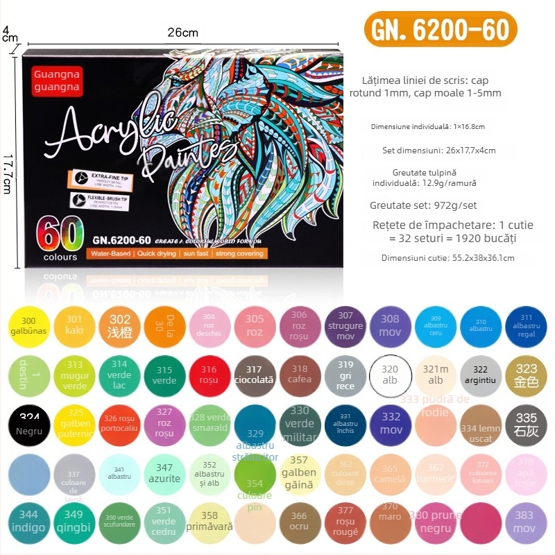 Guangna 6200 marker acrilic cu două capete – carcasa din plastic, tip marker cu cerneală, ambalaj de bază