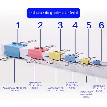 Clipuri colorate pentru hârtie cu coadă lungă pentru documente