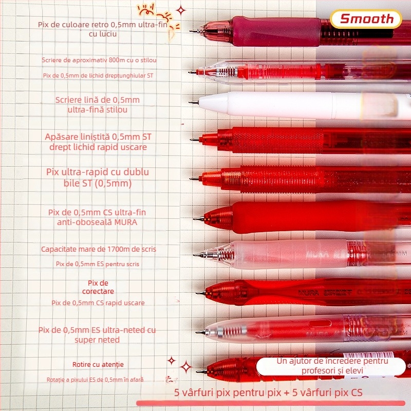 Set de pixuri gel pentru profesori, vârfuri din oțel inoxidabil, mecanism de apăsare, corp din plastic, destinat corectării temelor