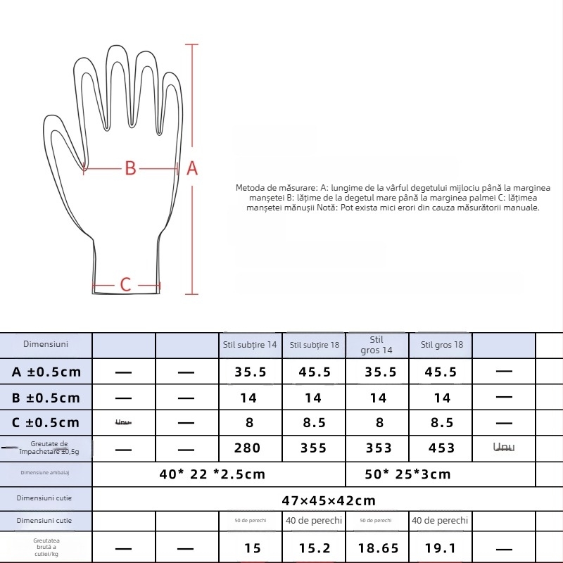 Mănuși din neopren pentru temperaturi înalte; rezistente la foc, neopren îngroșat, rezistență la căldură, rezistente la ulei, protecție împotriva arsurilor