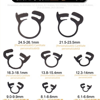 Clamă din nylon pentru țevi și furtunuri, diametru nominal 26.1 mm, diametru de prindere 6.1–24.5 mm, interval de aplicare 6.1–24.5 mm
