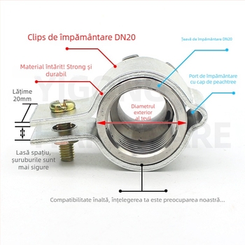 Cuplă de împământare din oțel inoxidabil 304 pentru energie nucleară, conform standardului național, clemă pentru țevi