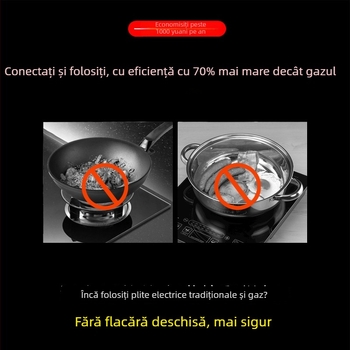 Wok electric Christie’s JSD-A2T32, 220V, 1800W, antiaderent, multifuncțional pentru uz casnic