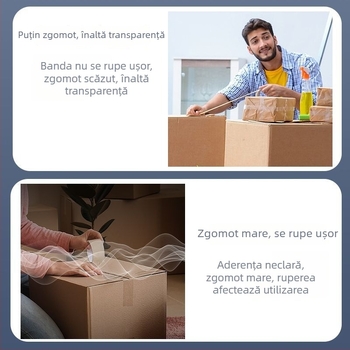 Tăietor de bandă pentru ambalare – marcă Good, model Tape, neimportat