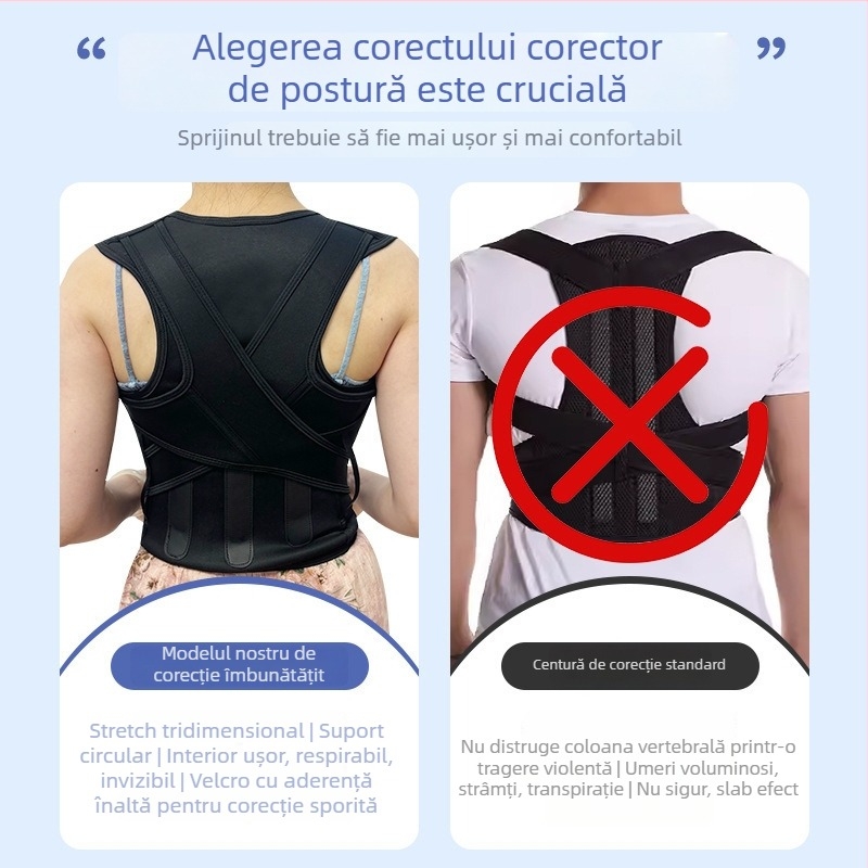 Curea corector postură cu suport de spate din trei bare, unisex, modelul 6606, lansare primăvara 2024