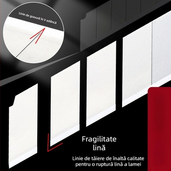 Lama pentru cutter universal SK5 oțel, utilizare industrială, pentru tapet și tăierea hârtiei - M&G Morning Light