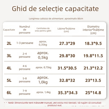 Gătitor electric de orez LX20-40A, capacitate sub 500 ml, 220V, 400W, garanție de 12 luni