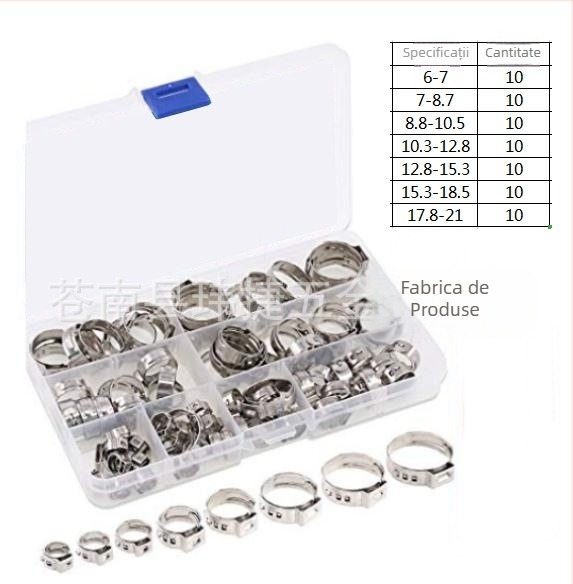 Set cu o singură clemă, diametru nominal 6–28,6 mm, diametru de prindere 6–29,6 mm, interval de aplicație 7–21