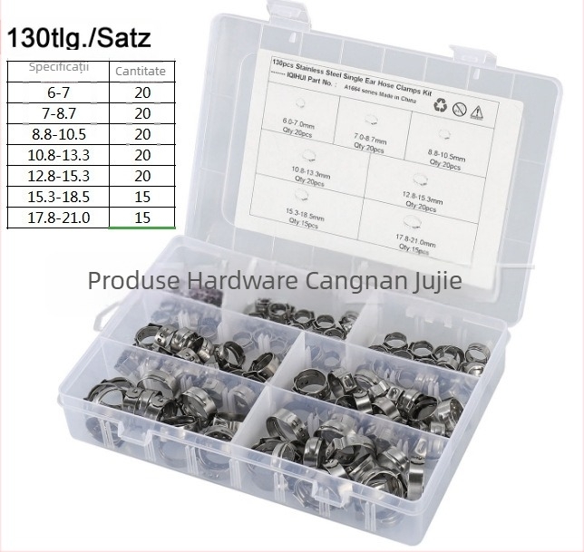 Set cu o singură clemă, diametru nominal 6–28,6 mm, diametru de prindere 6–29,6 mm, interval de aplicație 7–21