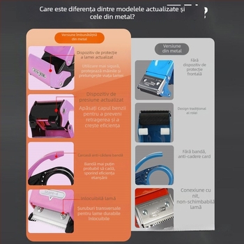 Tăietor de bandă metalic manual pentru ambalare, model W2, lățime bandă 4–5 cm, versiune cu 1 sau 3 lame