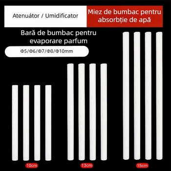 Populare nucleu din bumbac pentru atomizoare cu nucleu înfășurat și umidificatoare, Baihao, linia 1,0 mm, ambalaj cutie