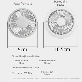 Ventilator pentru talie, alimentat USB, 4 trepte de viteză, motor cu perii, afișaj digital