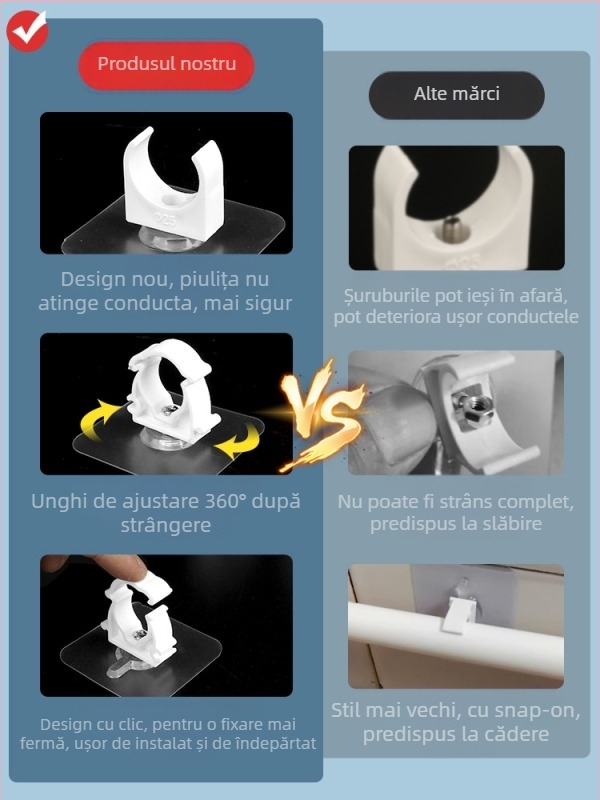 Clip fixare conducte fără găuri pentru țevi PPR, suport în formă de U pentru montaj pe perete, pentru gaze și apă; Tip: Alte; Domeniu de aplicare: Alte; Marcă: Alta