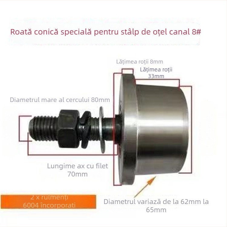 Roată cu canelură în formă de T din oțel, unipuls, pentru ridicarea scării de încărcături pe șină canală din oțel, cu canelură conică, roată de șină — Sincere Quality