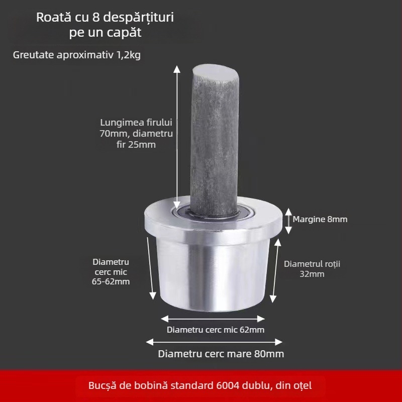 Roată cu canelură în formă de T din oțel, unipuls, pentru ridicarea scării de încărcături pe șină canală din oțel, cu canelură conică, roată de șină — Sincere Quality