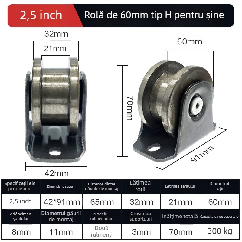 Roată de colț pentru ușă glisantă — oțel greu, cu role în formă V/H/U și canelă ghidaj