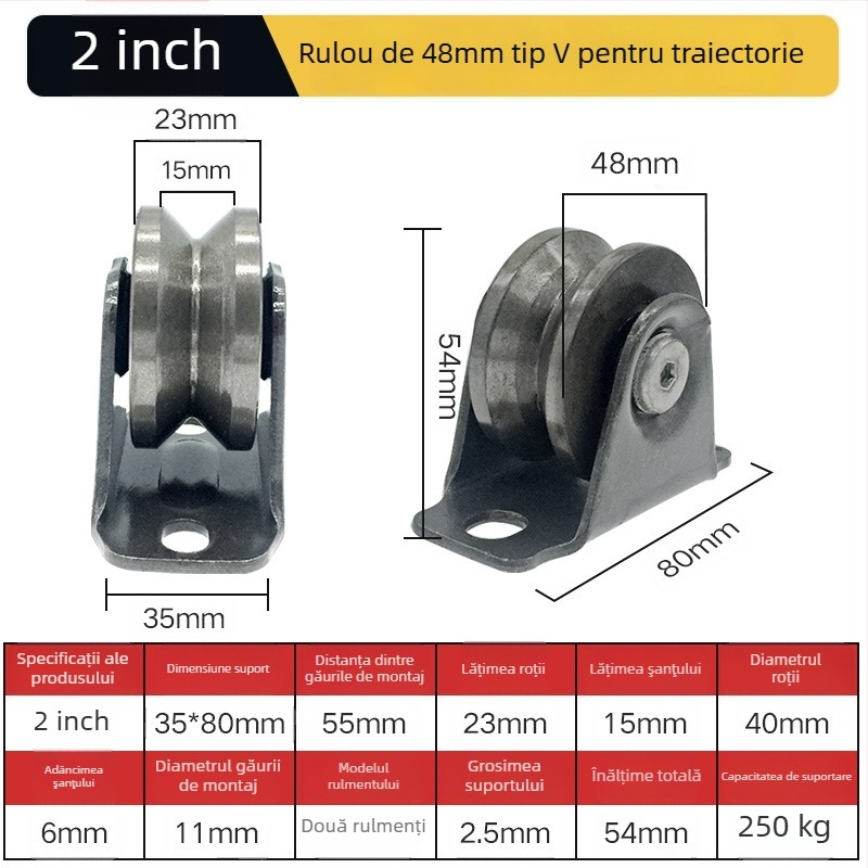 Roată de colț pentru ușă glisantă — oțel greu, cu role în formă V/H/U și canelă ghidaj