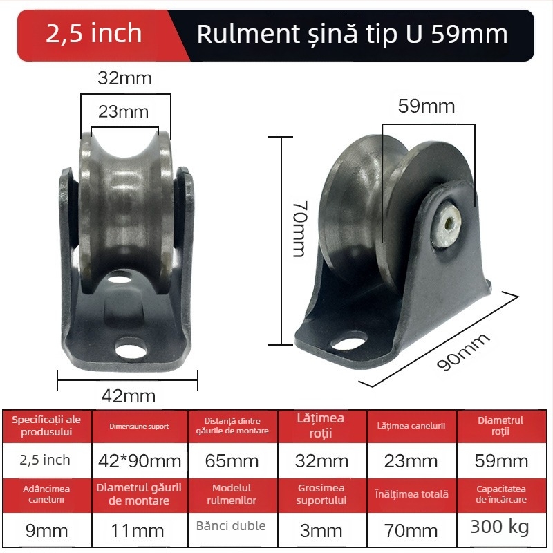 Roată de colț pentru ușă glisantă — oțel greu, cu role în formă V/H/U și canelă ghidaj