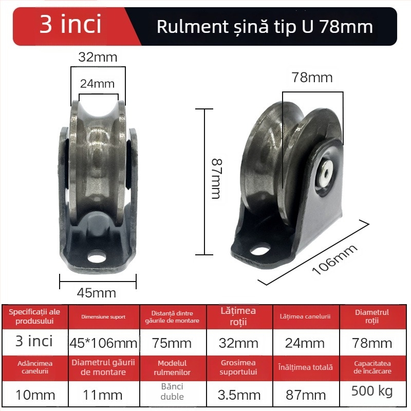 Roată de colț pentru ușă glisantă — oțel greu, cu role în formă V/H/U și canelă ghidaj
