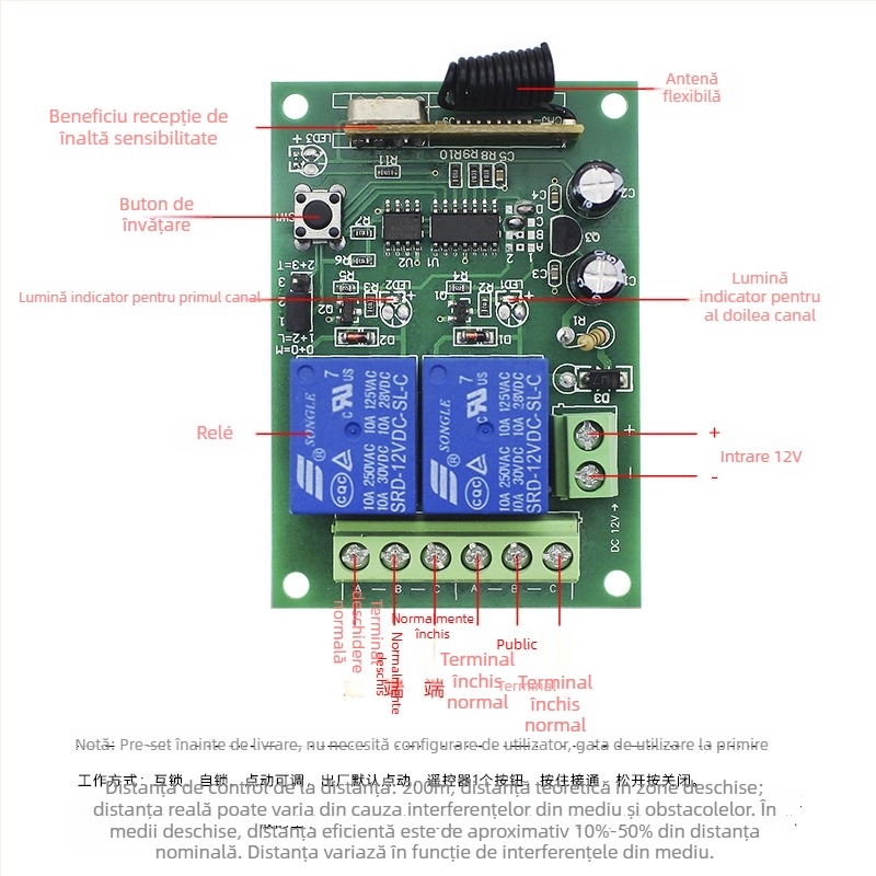 Comutator wireless dual-channel pentru sisteme 12V DC: control motor înainte/înapoi, supapă solenoid, iluminare și control poartă