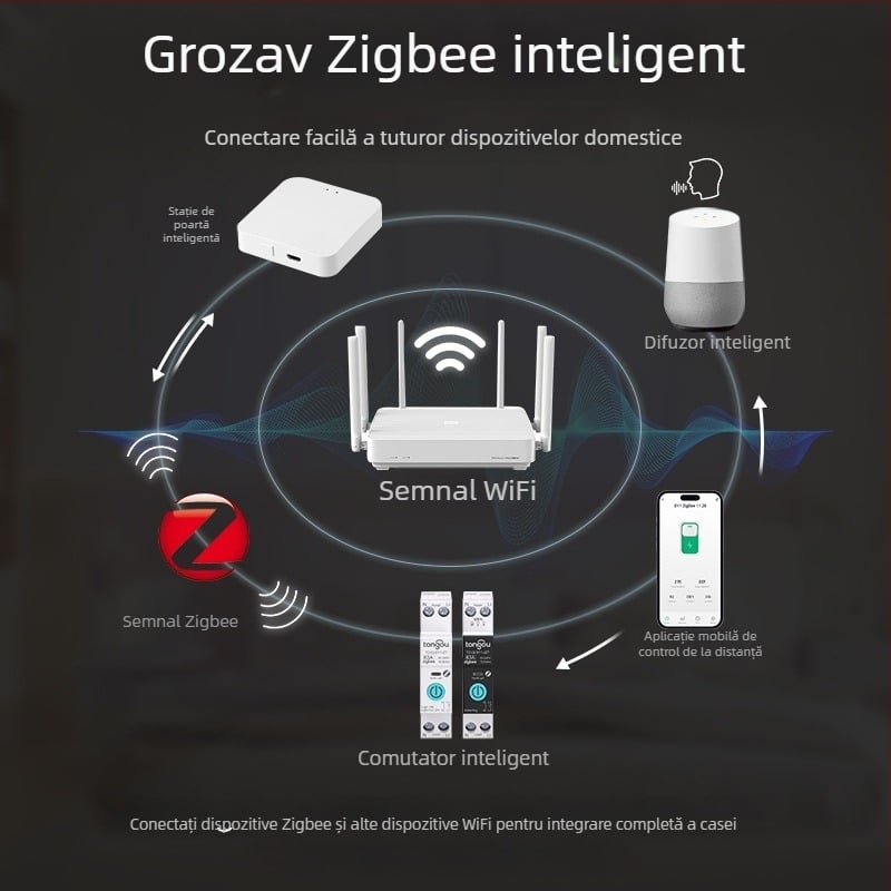 Comutator inteligent ZigBee Tuya pentru casă cu control de la distanță prin aplicație — Tongou, joasă tensiune, întrerupător de circuit miniatural, FCC