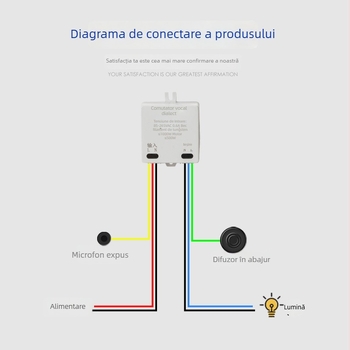 Comutator cu control vocal, fără conectare la rețea, 220V AC, CE, panou PE, viață electrică 2.000.000 cicluri